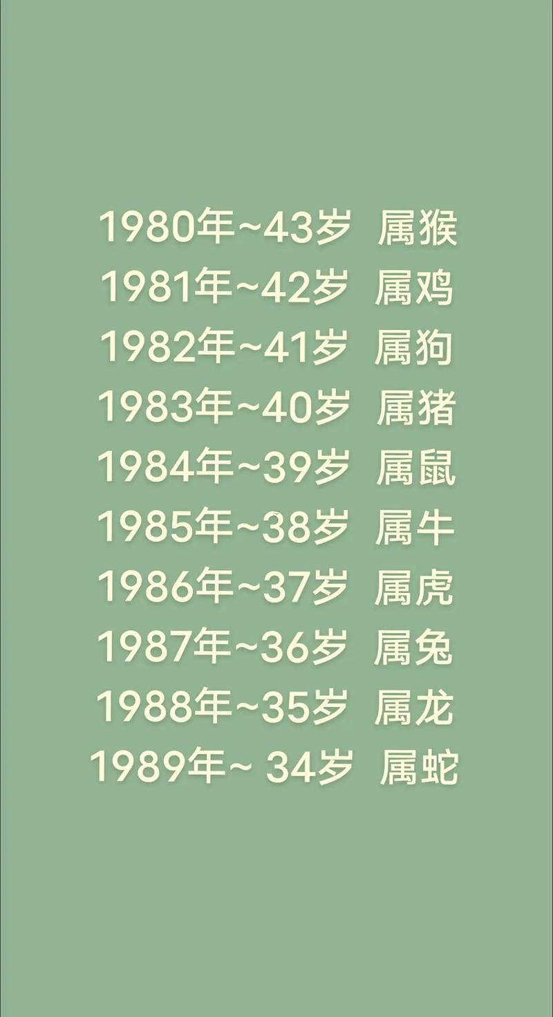 1930年屬啥東西