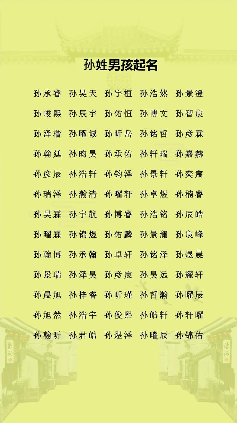 孫姓取名