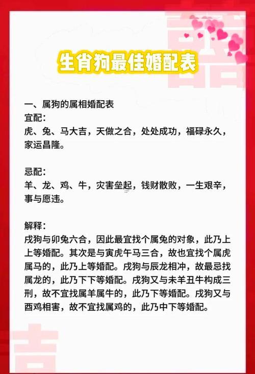 屬牛跟屬狗合不合