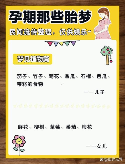 夢見蝌蚪