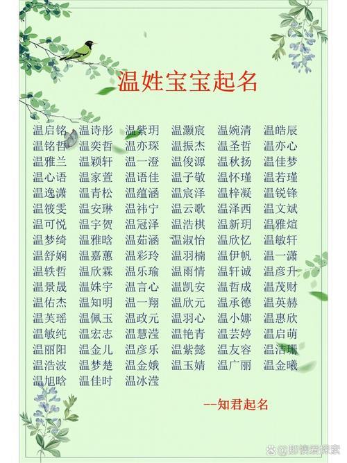 溫姓取名