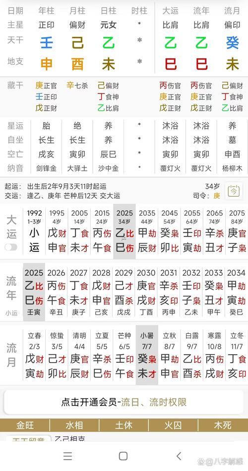免費(fèi)算命姻緣