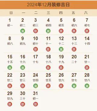 近期開工日期吉日