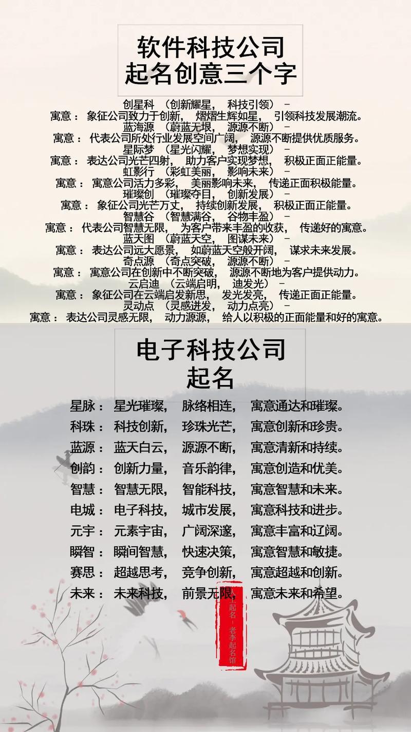 免費(fèi)公司起名
