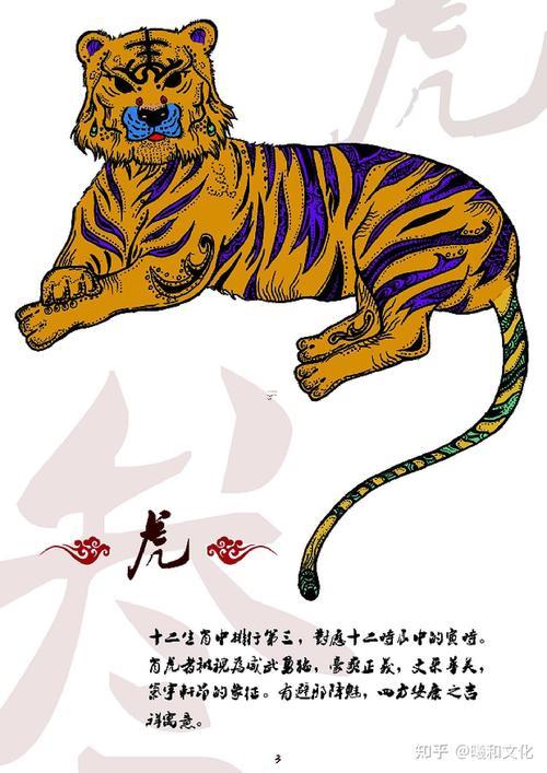 48年屬什么生肖