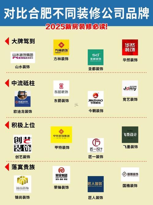 1783-.2025年7月裝修好日子