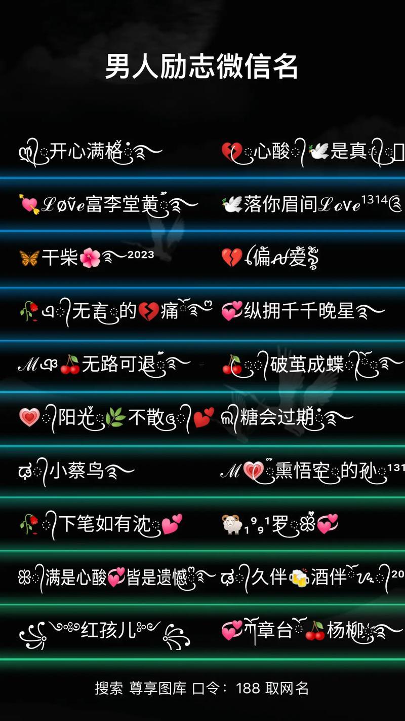 充滿陽光正能量的群名
