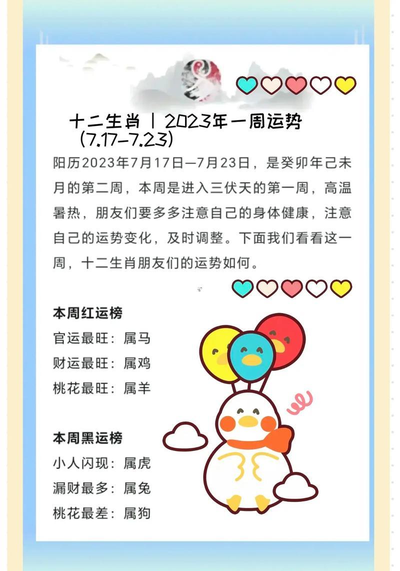 十二生肖本周運(yùn)勢(shì)