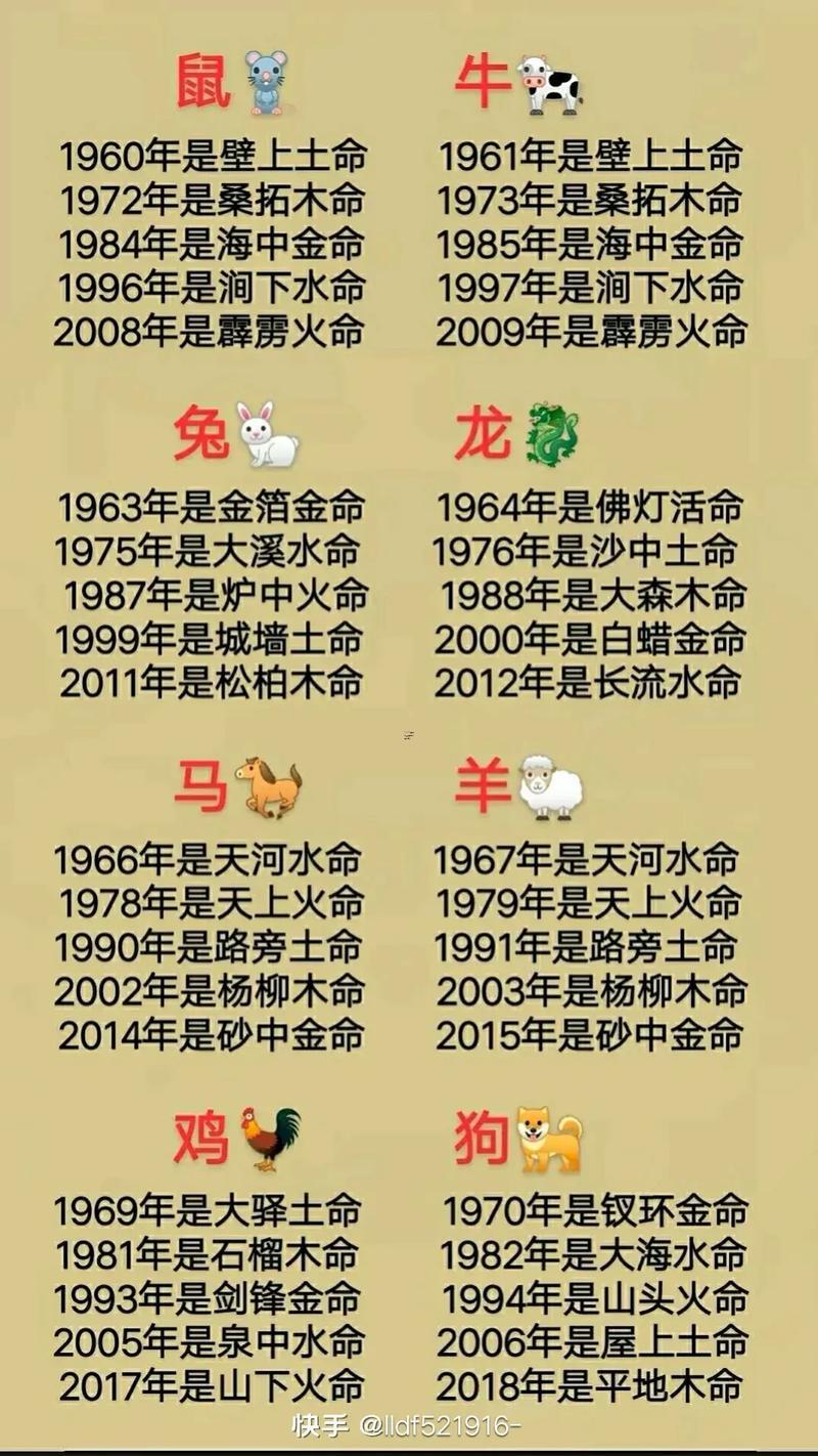 霹靂火是何事命