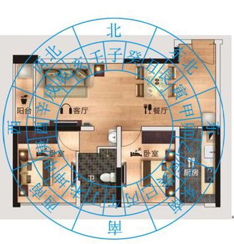 裝飾風(fēng)水