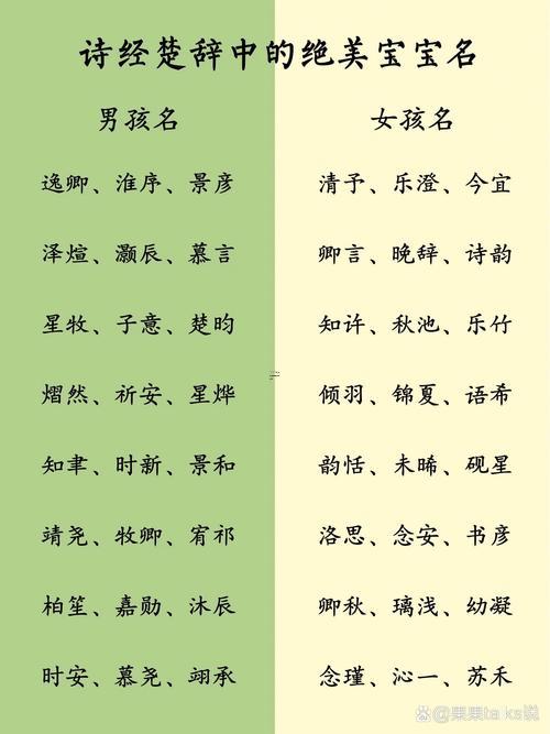 帶嬌字的高雅名字