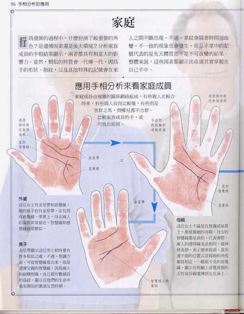 手相算命