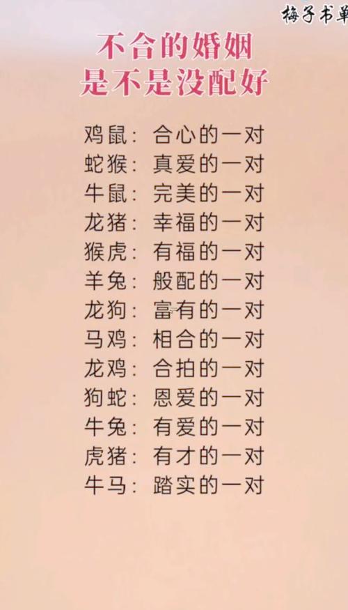 85年得屬啥