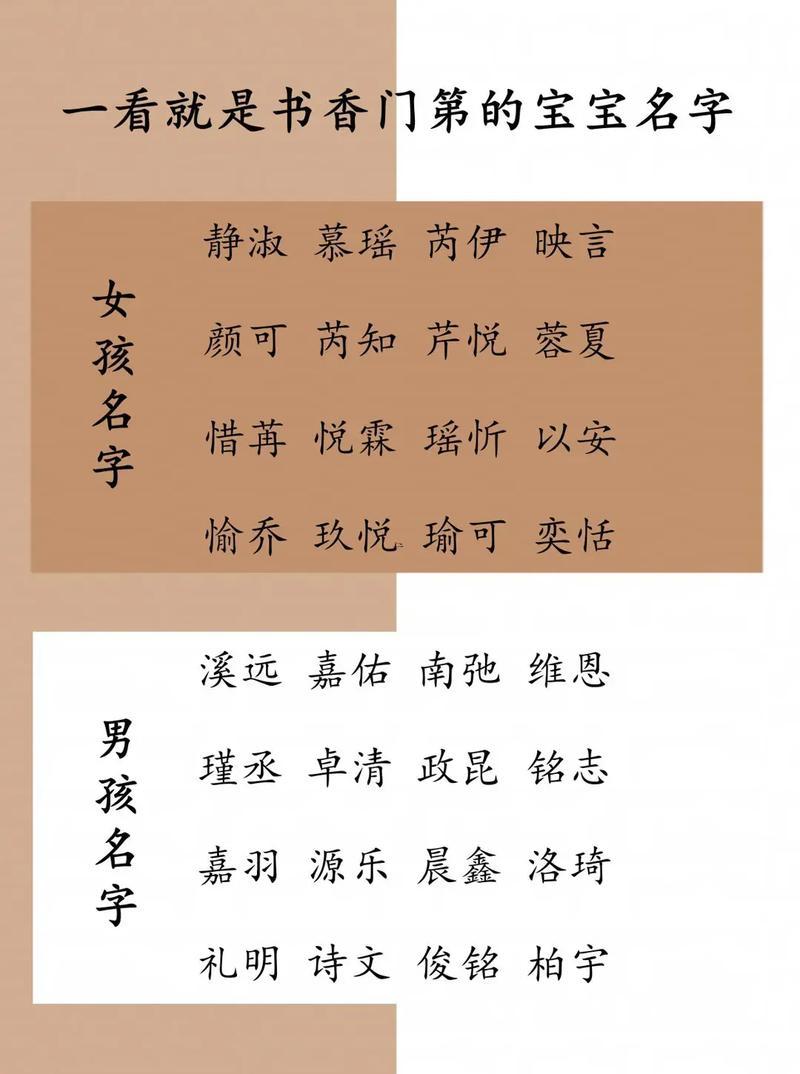 新生寶寶取名