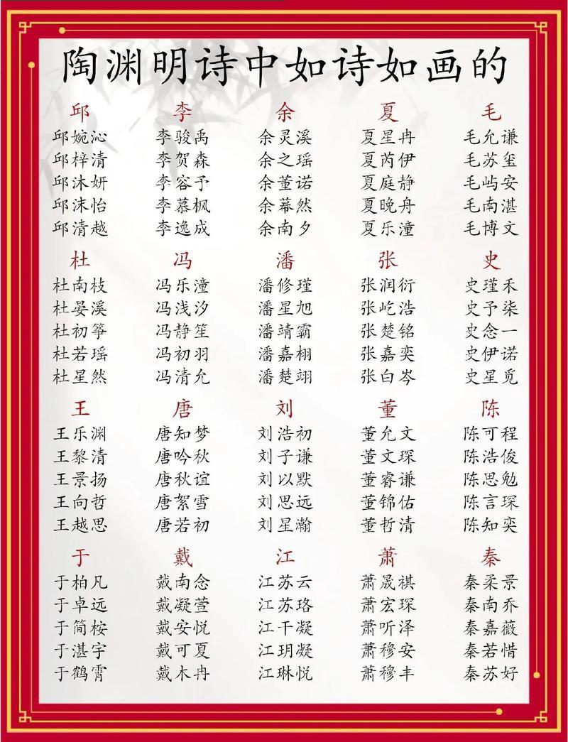孩子取名字大全免費(fèi)