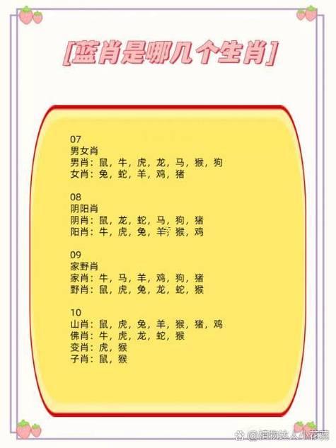 男肖是那幾個(gè)生肖