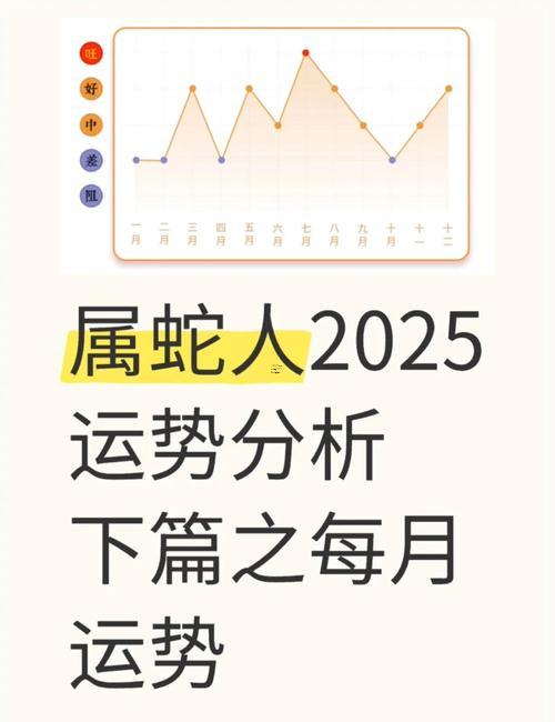 屬蛇人壬寅年運(yùn)勢(shì)