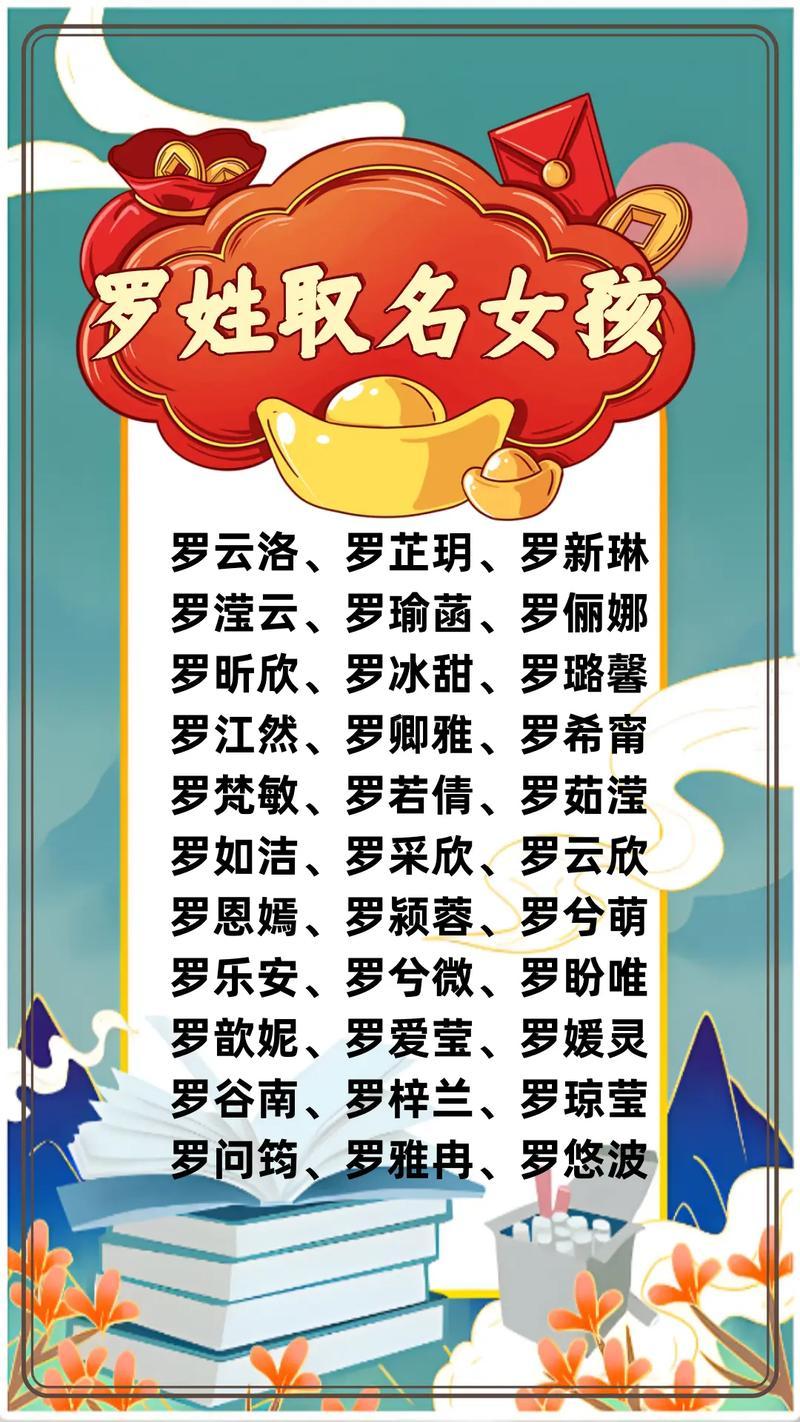 女孩子名字大全