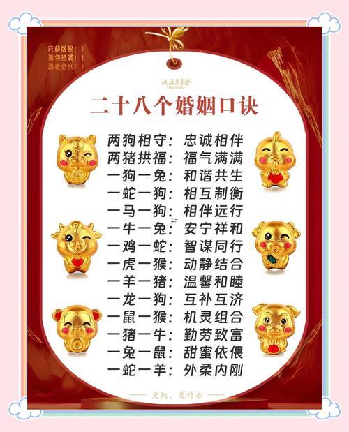 十二生肖婚配口訣