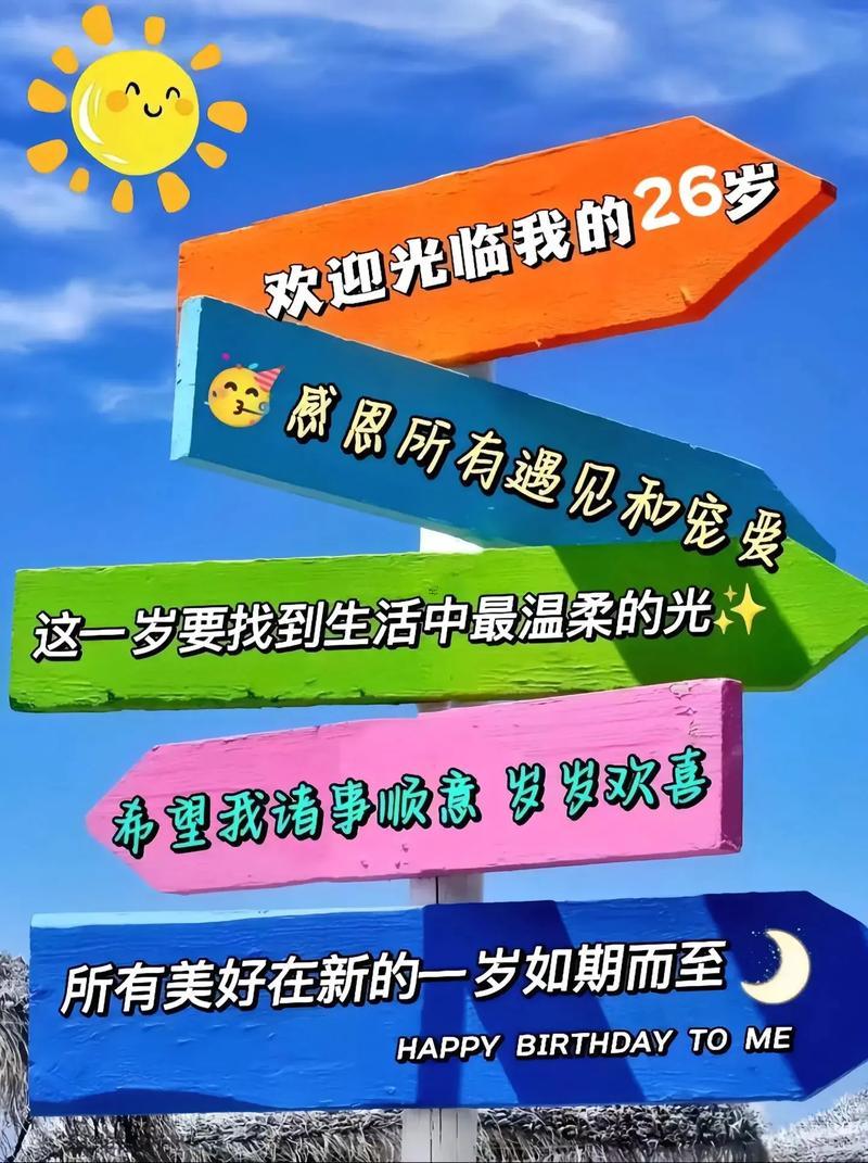 26歲是哪年出生的