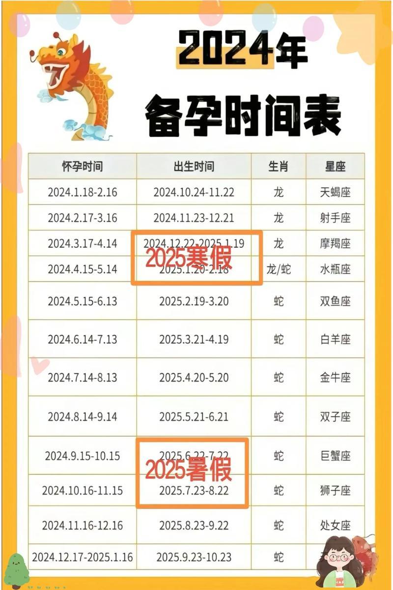 萬年歷吉日