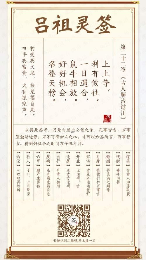 呂祖靈簽解簽大全