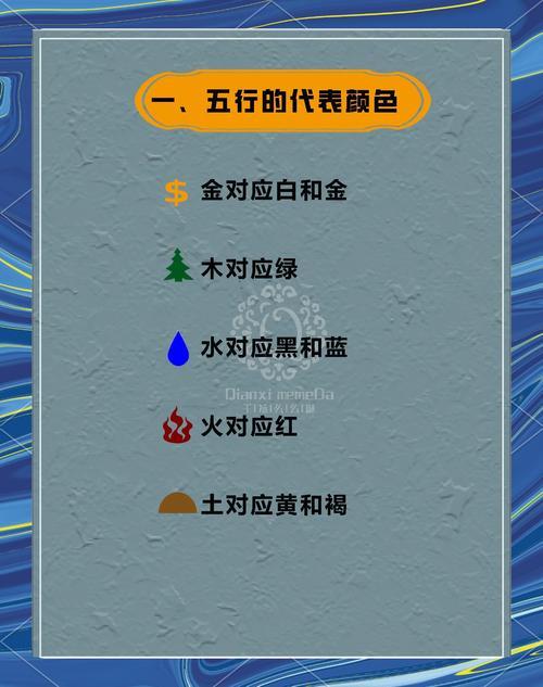 源五行屬何事