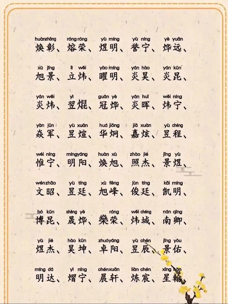 火字旁的字女孩取名