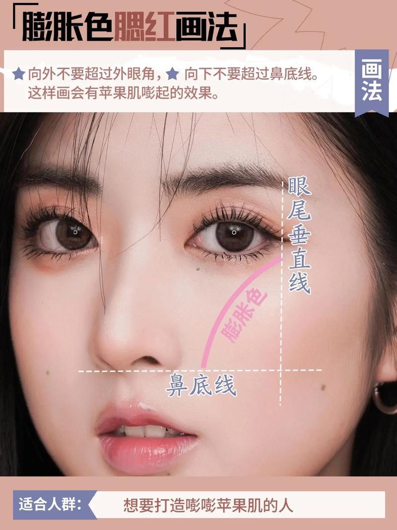 顴骨高得人