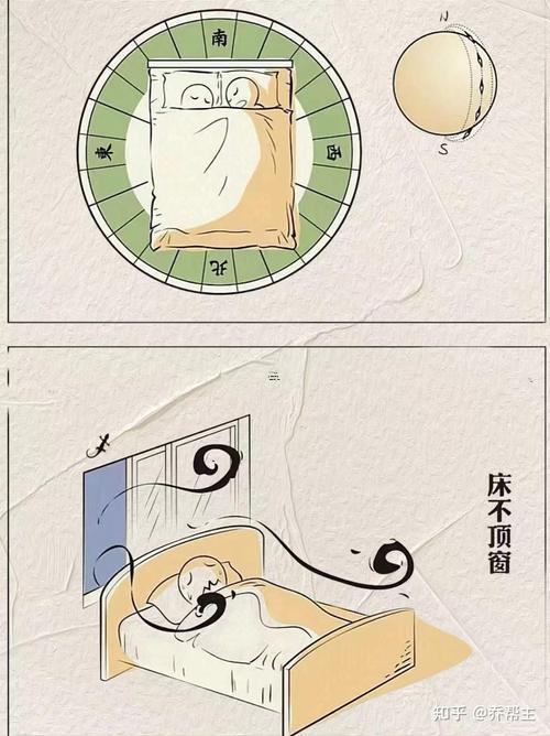 風(fēng)水學(xué)床頭朝哪一個(gè)方向好