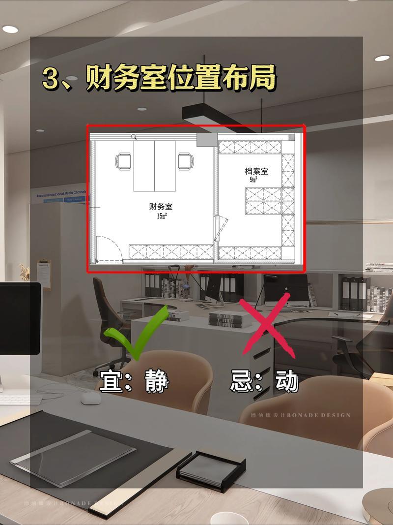 辦公室風(fēng)水布局