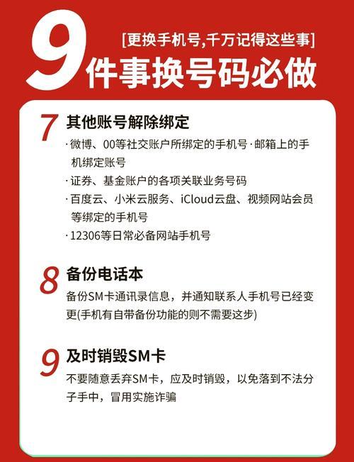 手機號碼打分