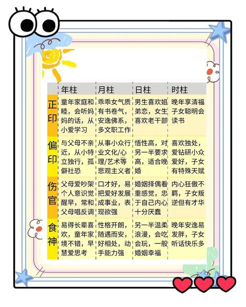 10月份入學(xué)吉日