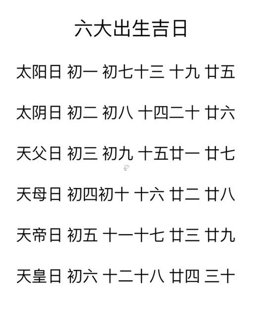 安門吉日吉時(shí)查詢2025年8月份