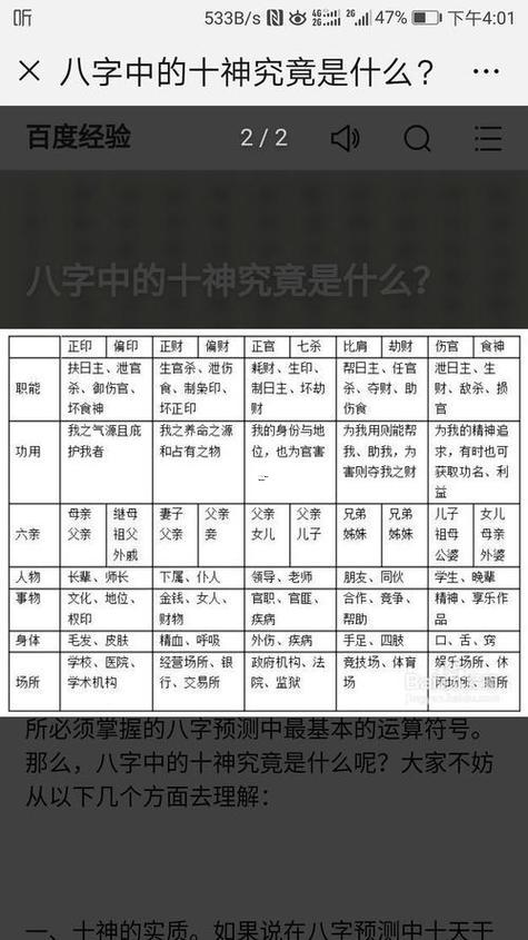 喜用神水
