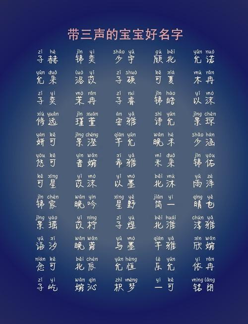 鉉取名寓意好嗎