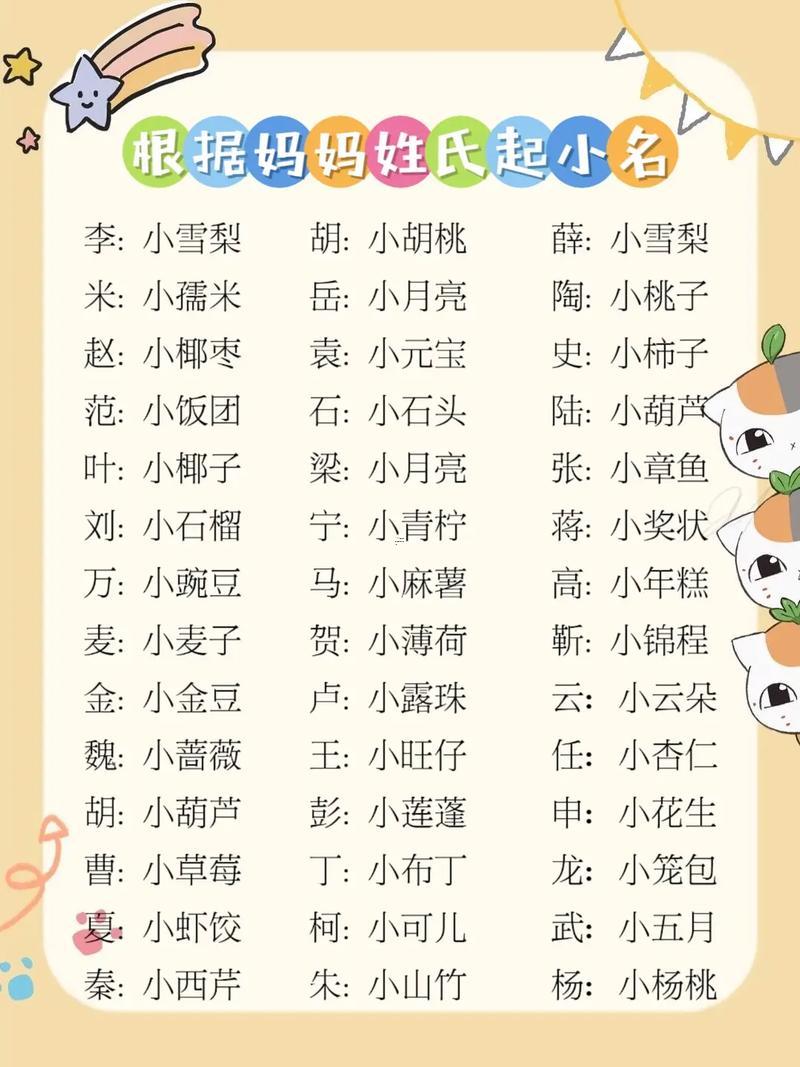 男孩的名字大全
