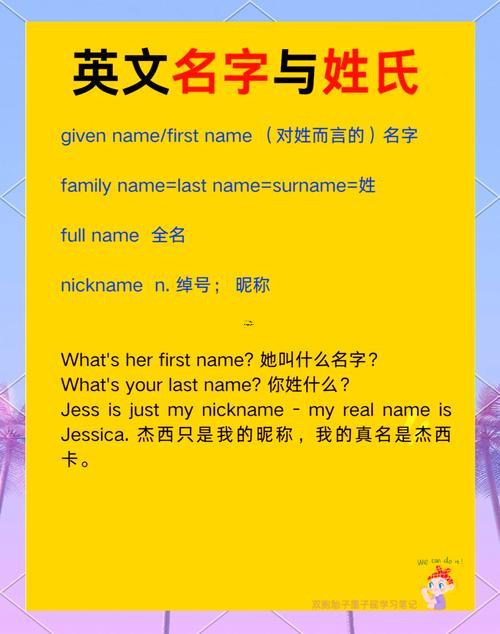 英國姓氏大全