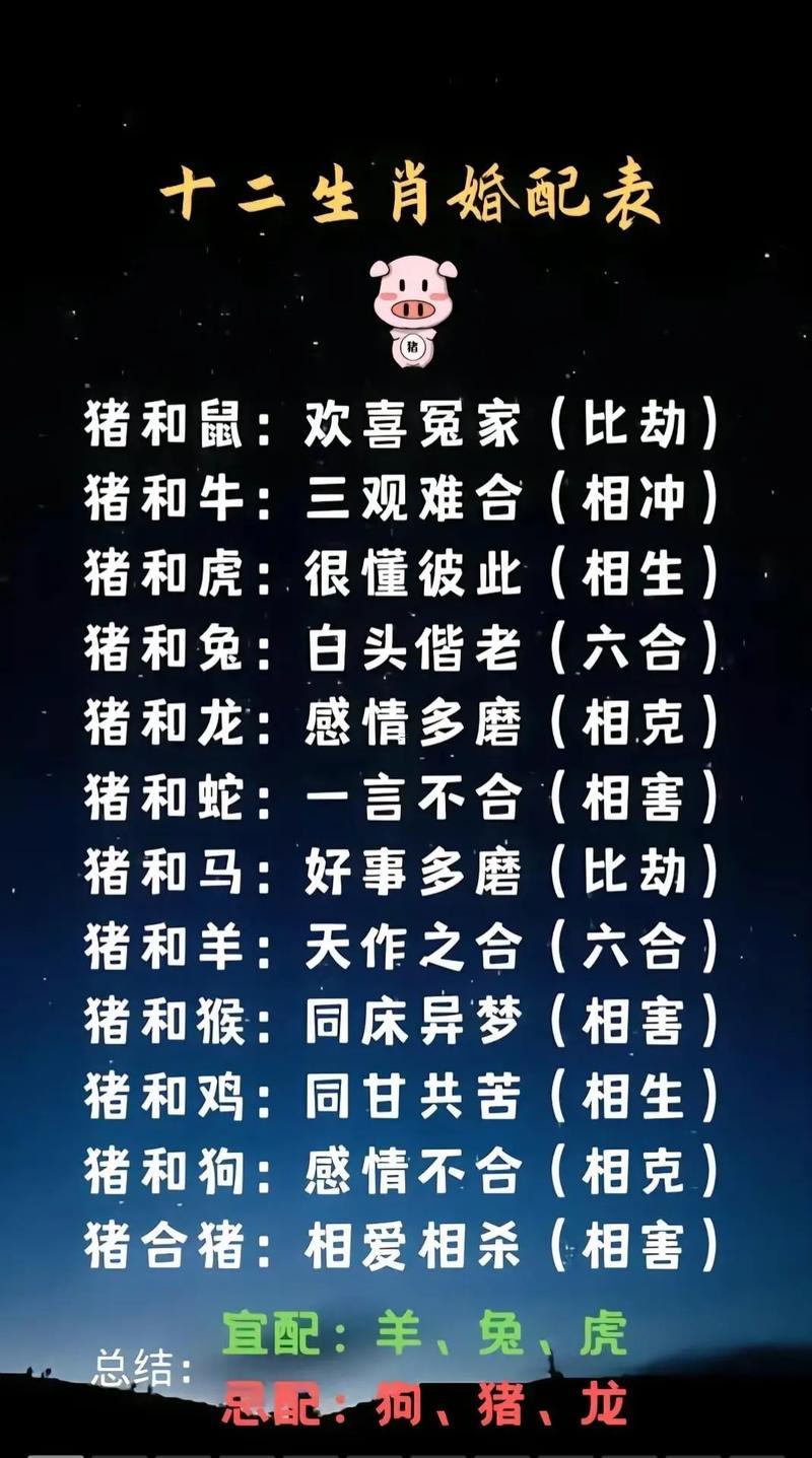 猴虎相沖嗎