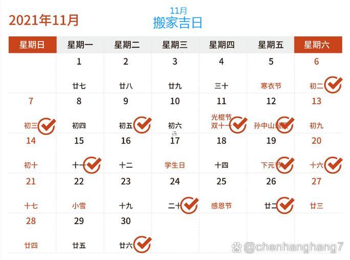 十一月十六日是吉日嗎