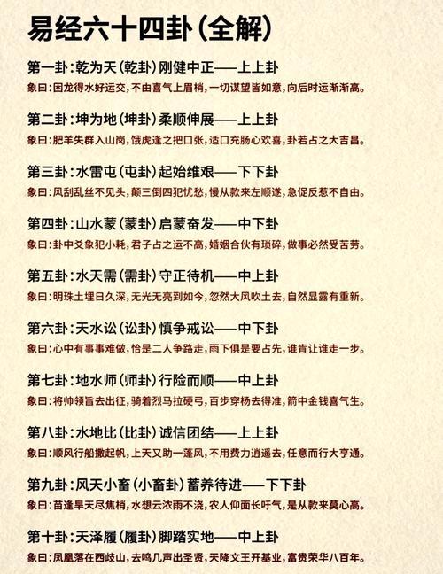 免費(fèi)卜卦