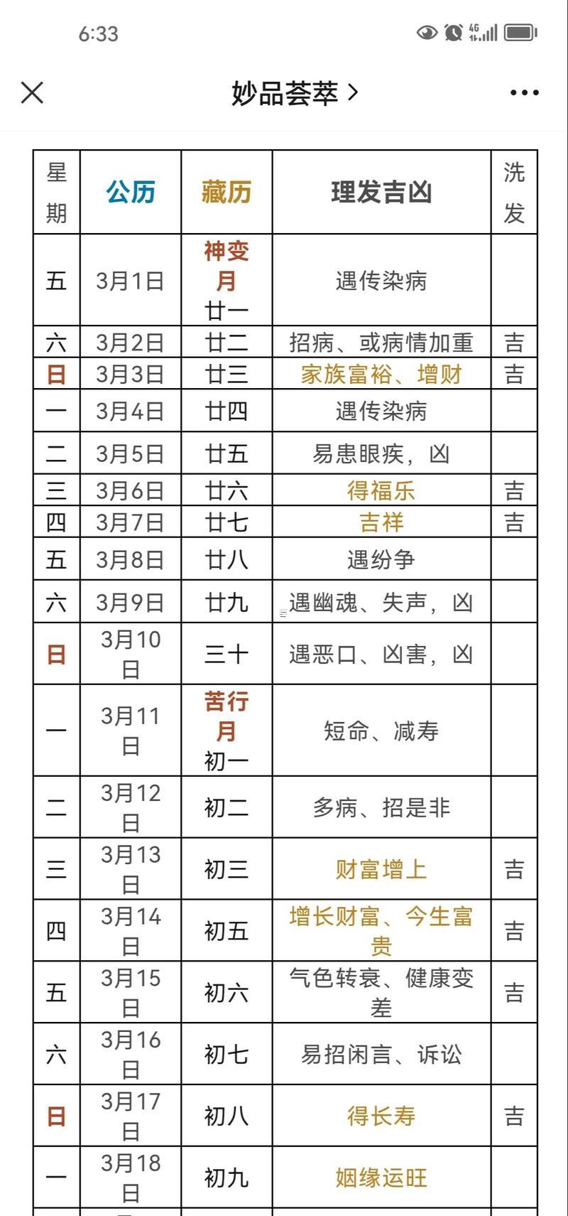 2158-.2025年7月份適合理發(fā)的吉日有哪些