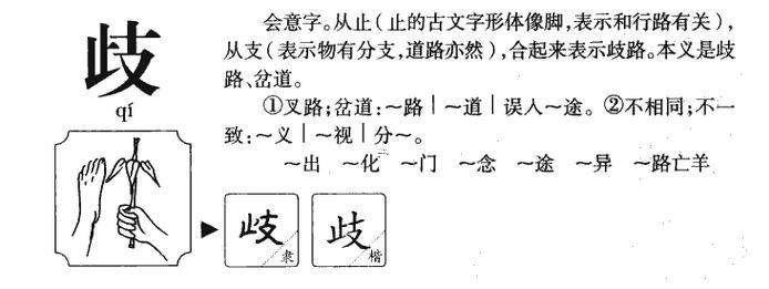 岐和歧的區(qū)別