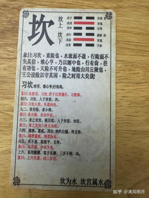 坎上震下