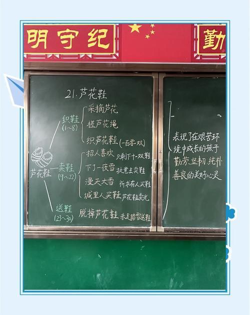 夢見穿別人得鞋