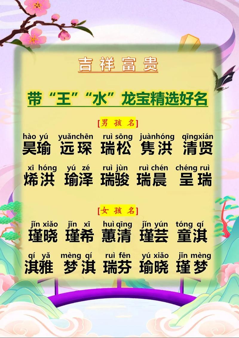 焯字五行屬何事