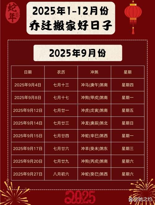 2226-.六月份適合搬家的黃道吉日2025