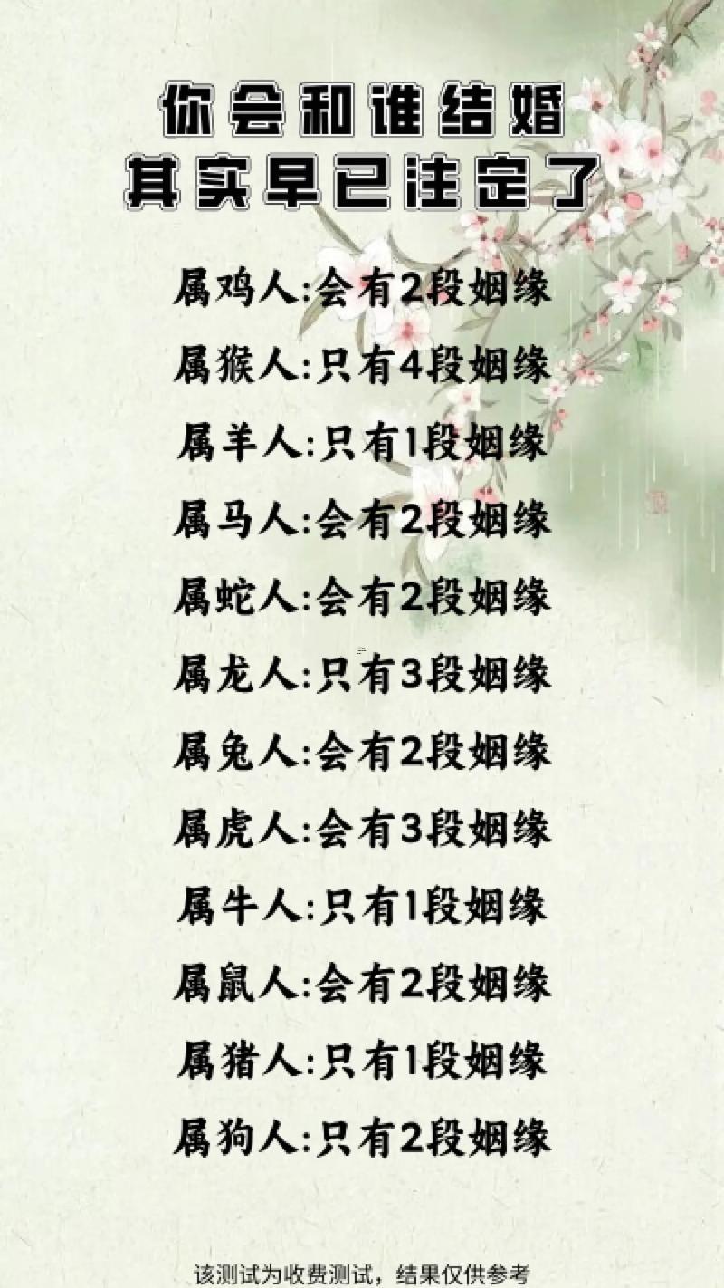 在線算命婚姻免費(fèi)測試