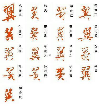 翼字五行屬啥