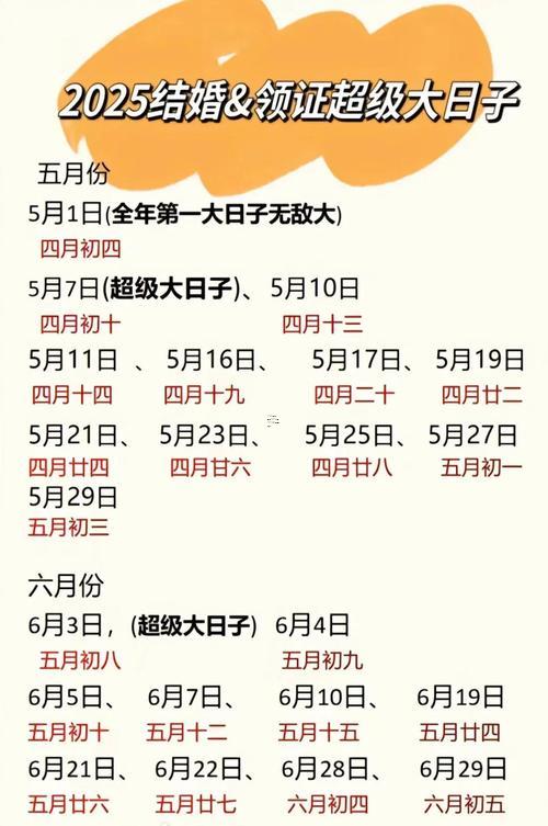 3235-.7月份黃道吉日2025